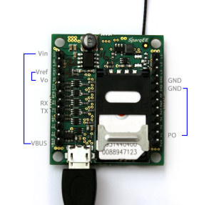 UART